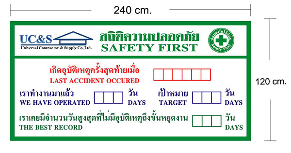 ป้ายสถิติความปลอดภัย safety record signs