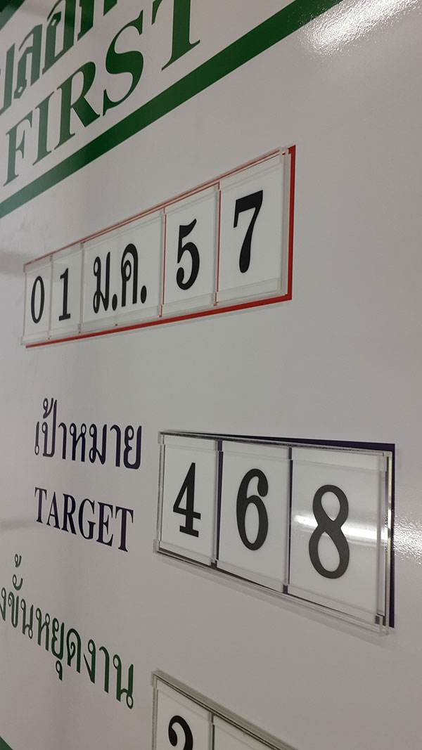ป้ายสถิติความปลอดภัย safety record signs