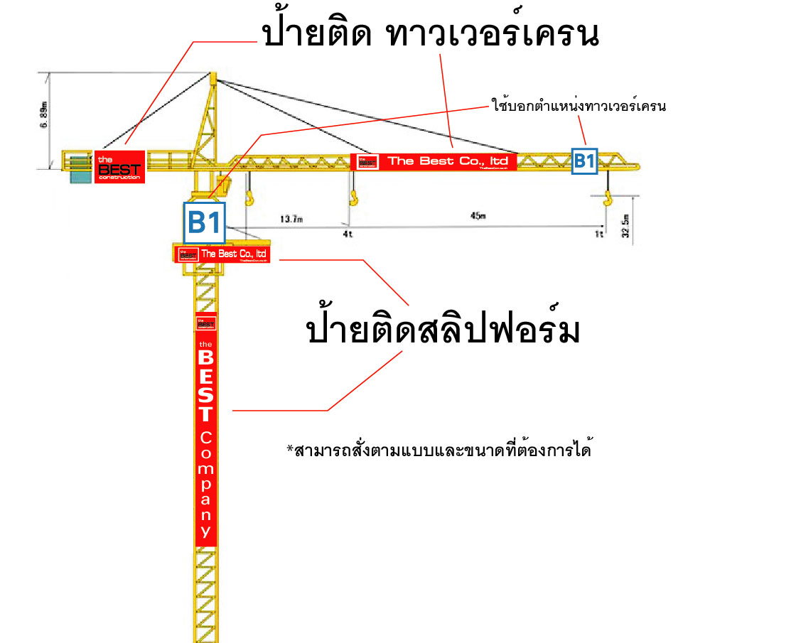 ป้ายทาวเวอร์เครน