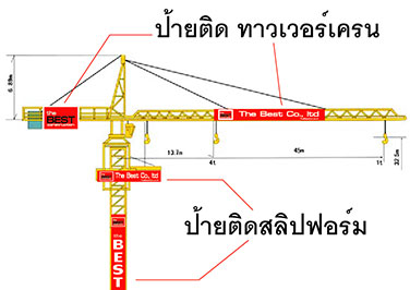 ป้ายทาวเวอร์เครน