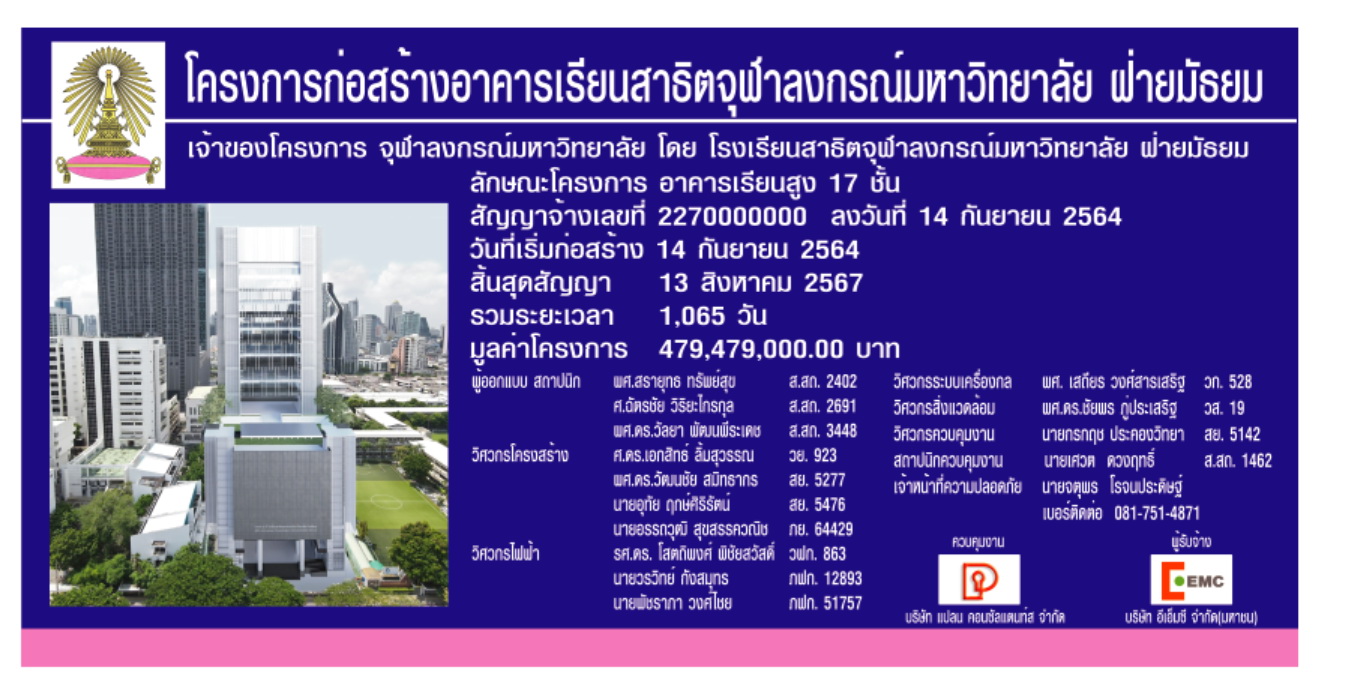 ป้ายรายละเอียดโครงการเล็ก
มีทั้งแบบไวนิล/พลาสวู้ด/อลูมิเนียม 
